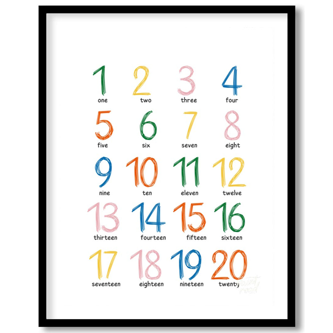 Numbers 1 to 20 with Words Chart