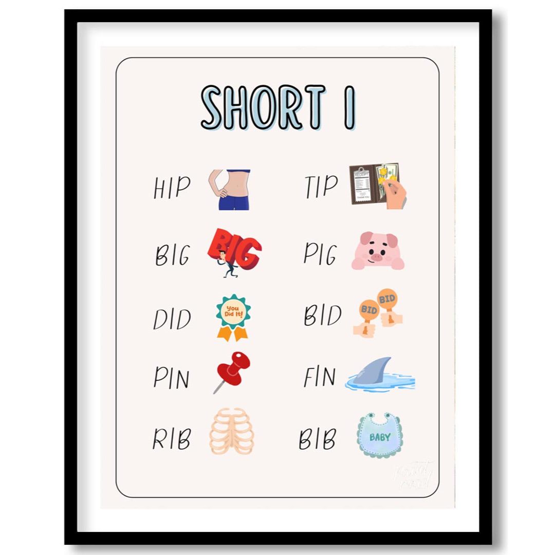 Short 'I' Vowel Phonics Chart