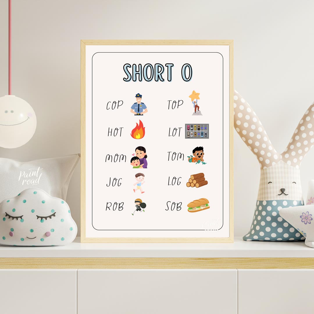 Short 'O' Vowel Phonics Chart