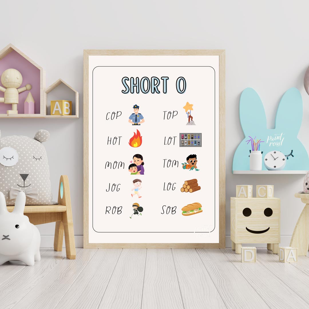 Short 'O' Vowel Phonics Chart