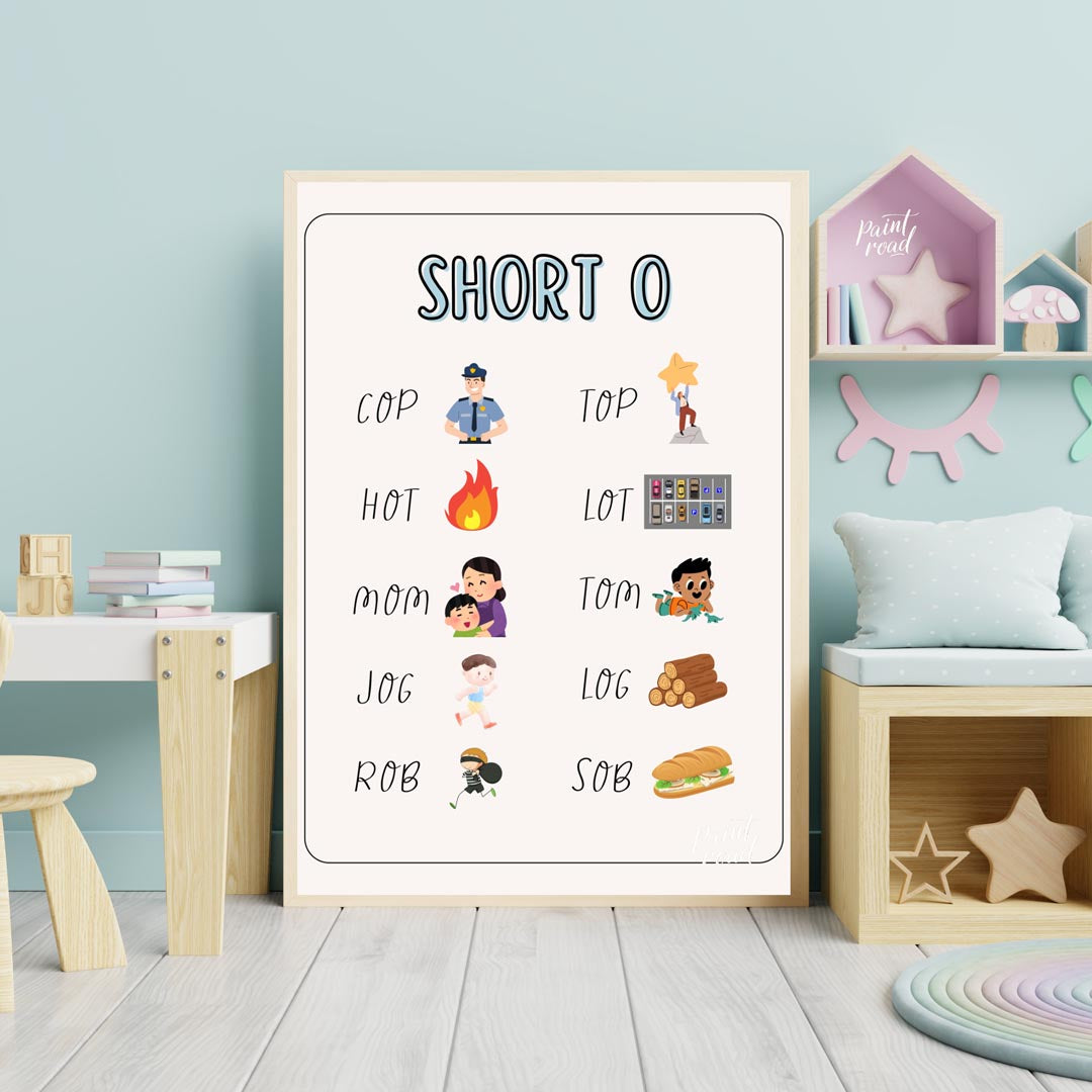 Short 'O' Vowel Phonics Chart