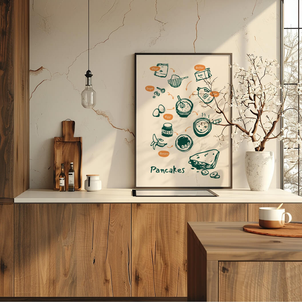 Kitchen - Paint Road