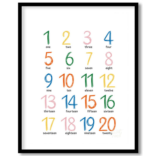 Numbers 1 to 20 with Words Chart