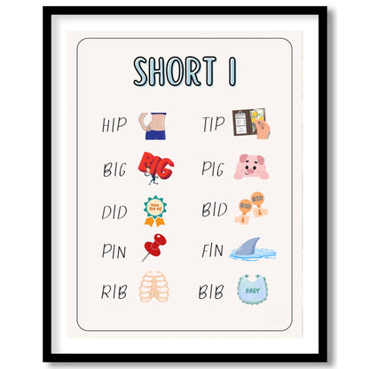 Short 'I' Vowel Phonics Chart