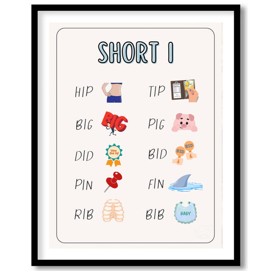 Short 'I' Vowel Phonics Chart