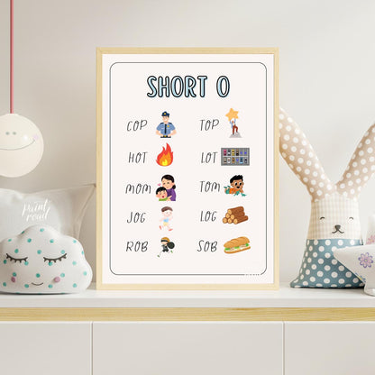 Short 'O' Vowel Phonics Chart