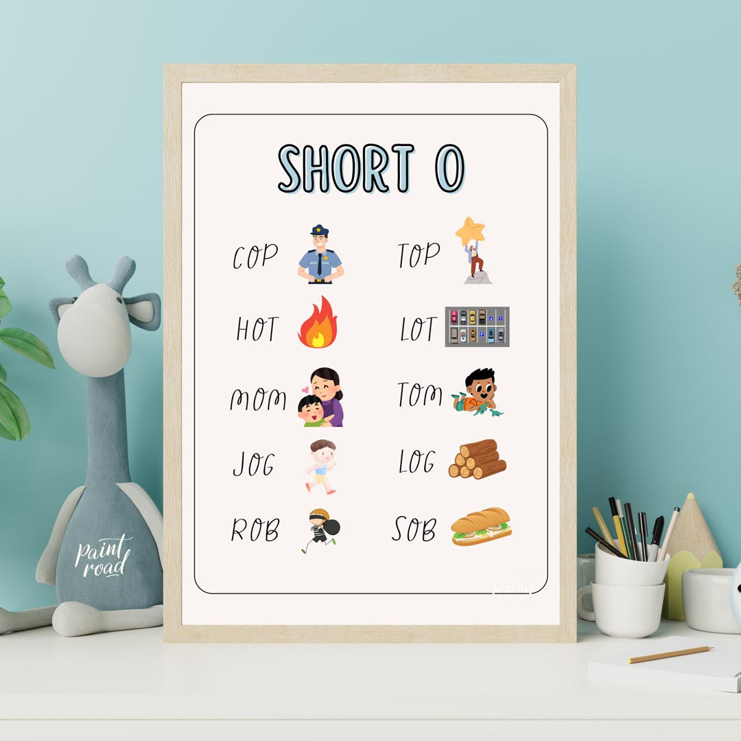 Short 'O' Vowel Phonics Chart
