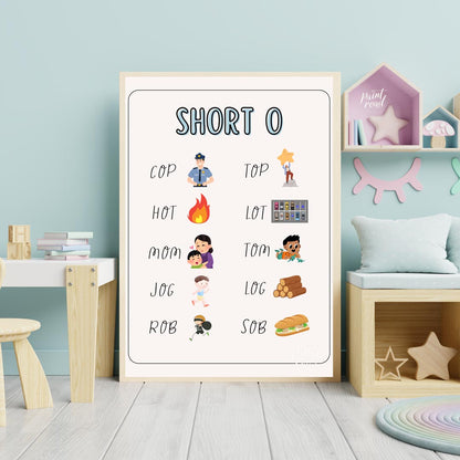 Short 'O' Vowel Phonics Chart