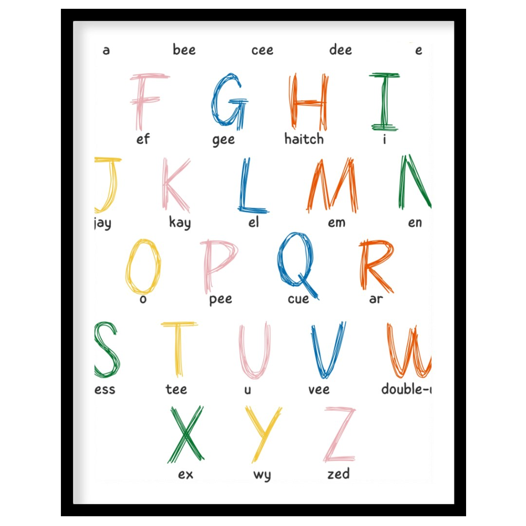 This vibrant and highly practical educational poster presents the full English alphabet, with each … for house
