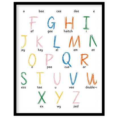 This vibrant and highly practical educational poster presents the full English alphabet, with each … for house
