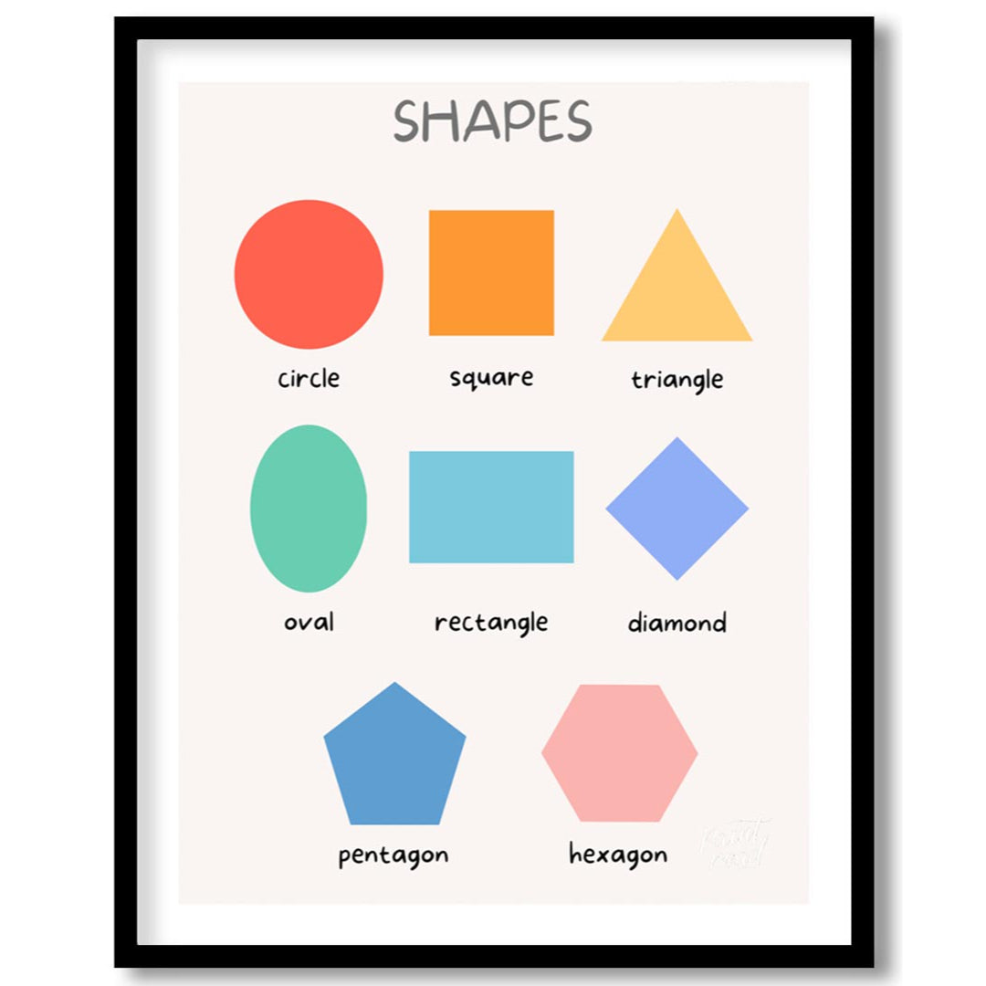 This clean and straightforward educational poster, titled "SHAPES," is designed to introduce fundam… for house
