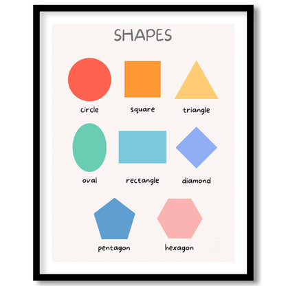 This clean and straightforward educational poster, titled "SHAPES," is designed to introduce fundam… for house