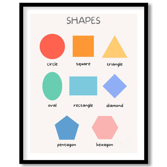 This clean and straightforward educational poster, titled "SHAPES," is designed to introduce fundam… for house