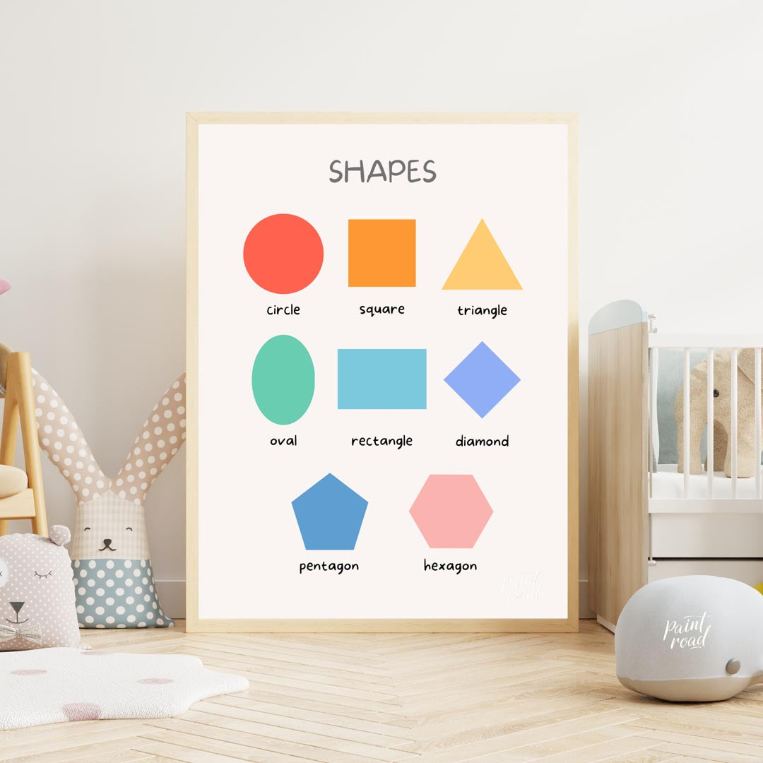 This clean and straightforward educational poster, titled "SHAPES," is designed to introduce fundam… for nursery