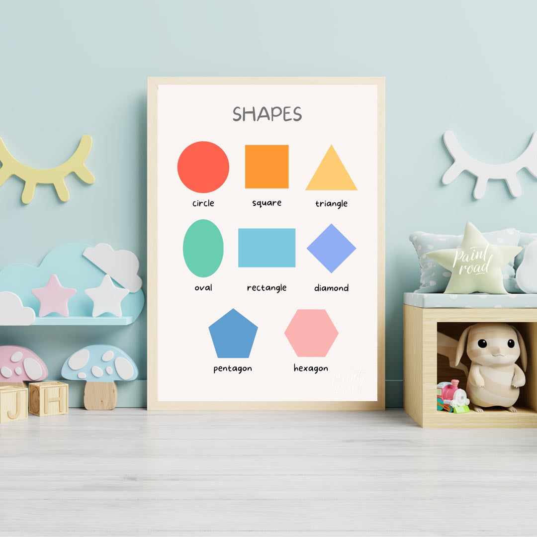 This clean and straightforward educational poster, titled "SHAPES," is designed to introduce fundam… for nursery