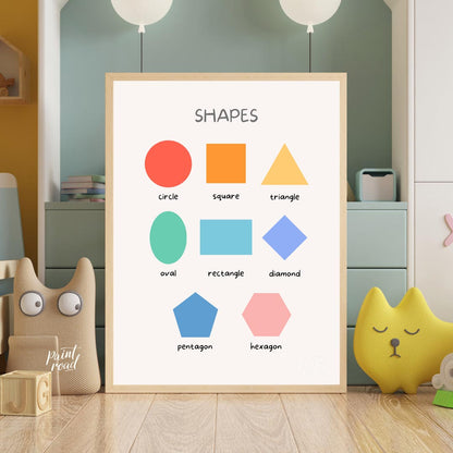 This clean and straightforward educational poster, titled "SHAPES," is designed to introduce fundam… for nursery