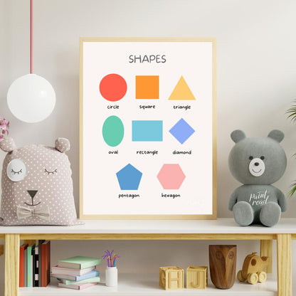 This clean and straightforward educational poster, titled "SHAPES," is designed to introduce fundam… for nursery