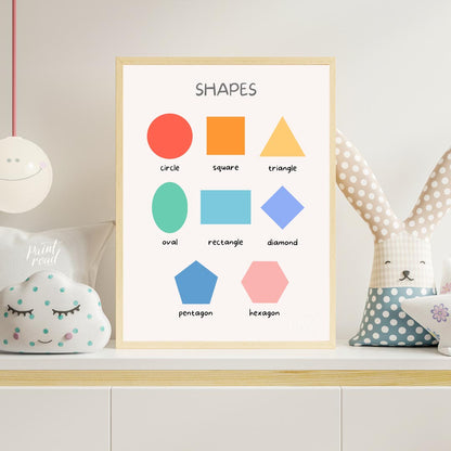 This clean and straightforward educational poster, titled "SHAPES," is designed to introduce fundam… for nursery