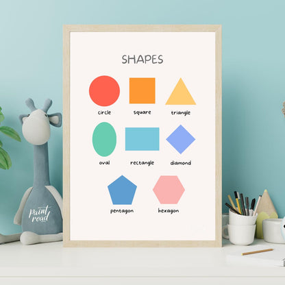 This clean and straightforward educational poster, titled "SHAPES," is designed to introduce fundam… for nursery