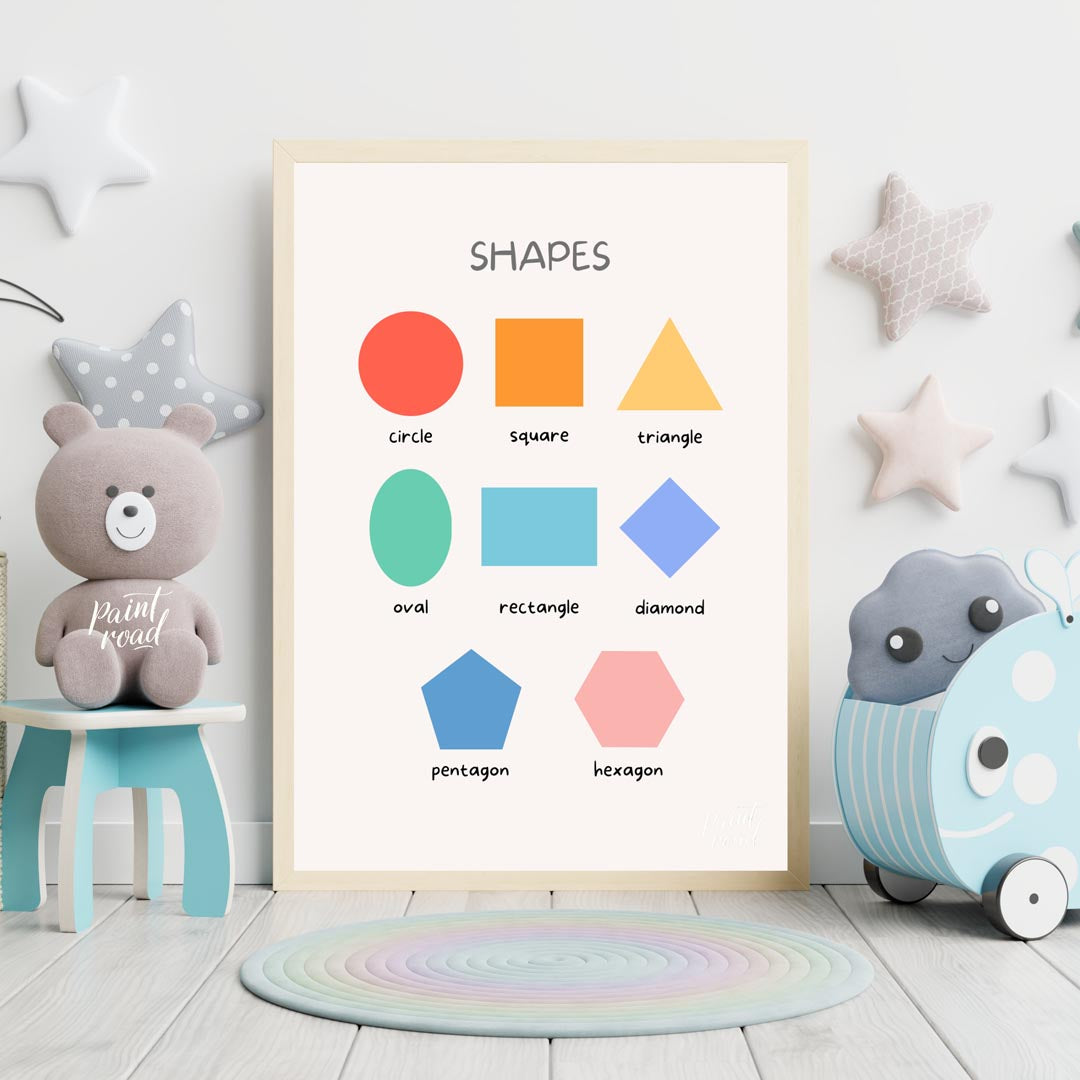 This clean and straightforward educational poster, titled "SHAPES," is designed to introduce fundam… for nursery