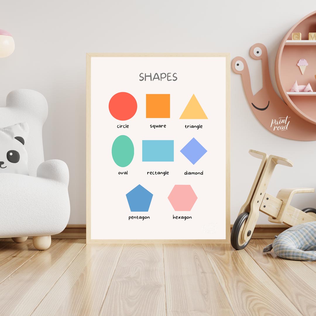 This clean and straightforward educational poster, titled "SHAPES," is designed to introduce fundam… for nursery