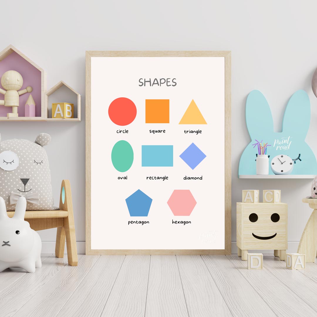 This clean and straightforward educational poster, titled "SHAPES," is designed to introduce fundam… for nursery
