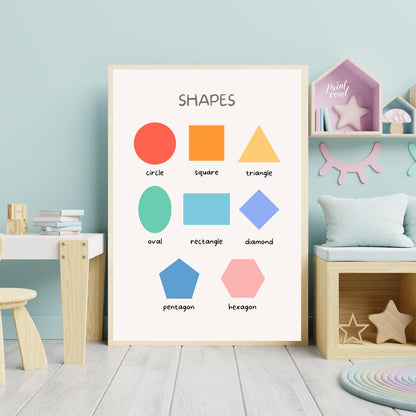This clean and straightforward educational poster, titled "SHAPES," is designed to introduce fundam… for nursery