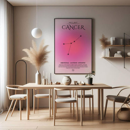 This Cancer zodiac sign poster beautifully represents the astrological essence of those born betwee… for dining room