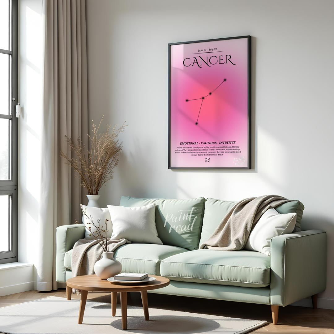 This Cancer zodiac sign poster beautifully represents the astrological essence of those born betwee… for living room