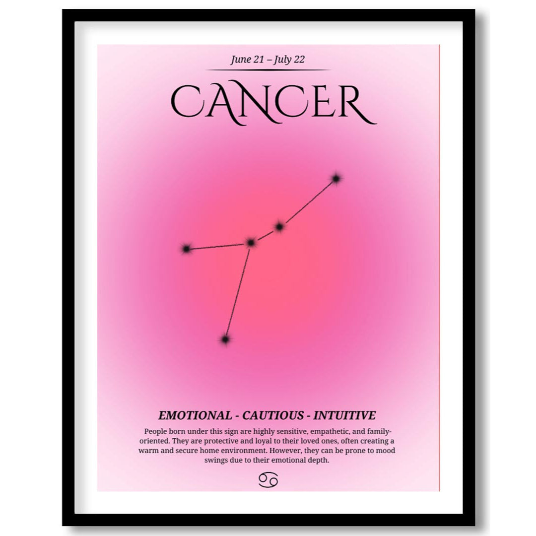 This Cancer zodiac sign poster beautifully represents the astrological essence of those born betwee… for space