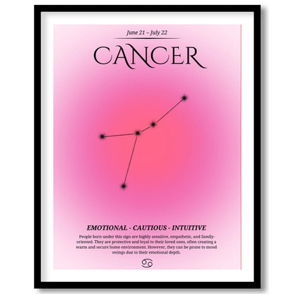 This Cancer zodiac sign poster beautifully represents the astrological essence of those born betwee… for space