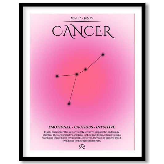 This Cancer zodiac sign poster beautifully represents the astrological essence of those born betwee… for space