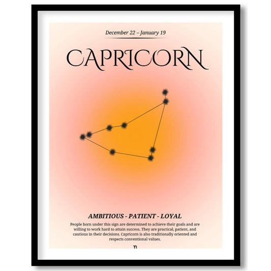 This Capricorn zodiac sign poster is designed for those born between December 22 and January 19, fe… for abode
