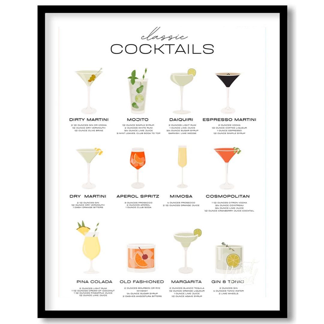 This comprehensive poster offers a stylish and organized guide to ten popular "Classic Cocktails." … for house