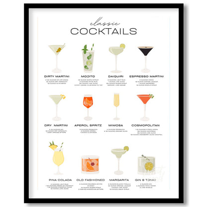 This comprehensive poster offers a stylish and organized guide to ten popular "Classic Cocktails." … for house