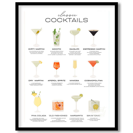 This comprehensive poster offers a stylish and organized guide to ten popular "Classic Cocktails." … for house