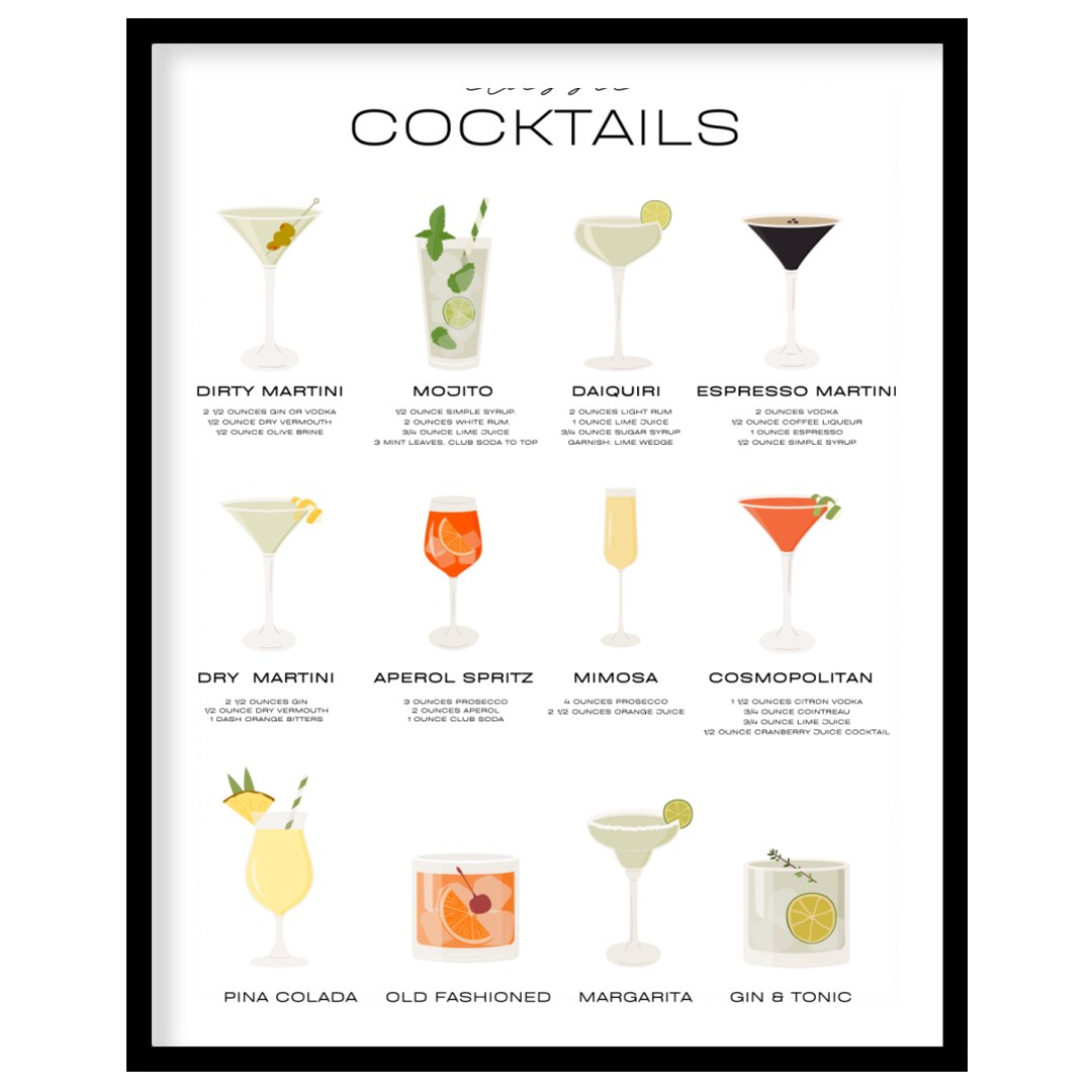 This comprehensive poster offers a stylish and organized guide to ten popular "Classic Cocktails." … for house