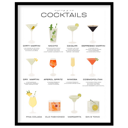 This comprehensive poster offers a stylish and organized guide to ten popular "Classic Cocktails." … for house