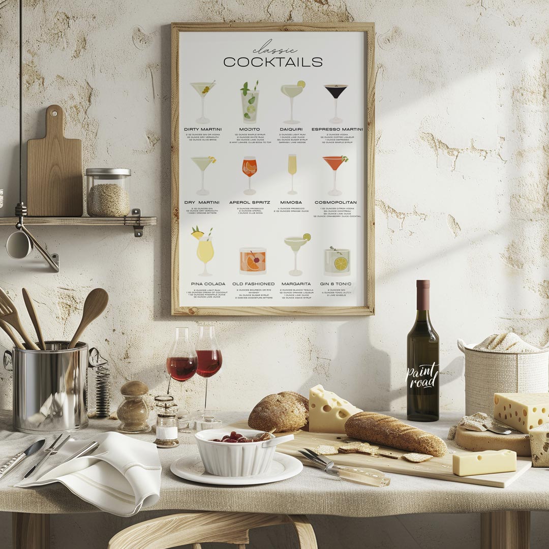 This comprehensive poster offers a stylish and organized guide to ten popular "Classic Cocktails." … for kitchen