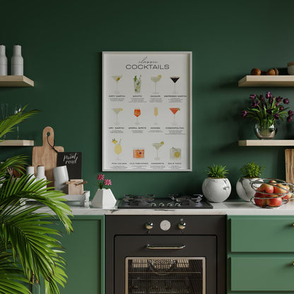 This comprehensive poster offers a stylish and organized guide to ten popular "Classic Cocktails." … for kitchen