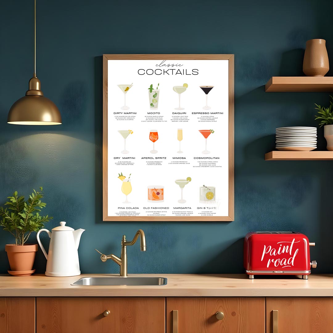 This comprehensive poster offers a stylish and organized guide to ten popular "Classic Cocktails." … for kitchen
