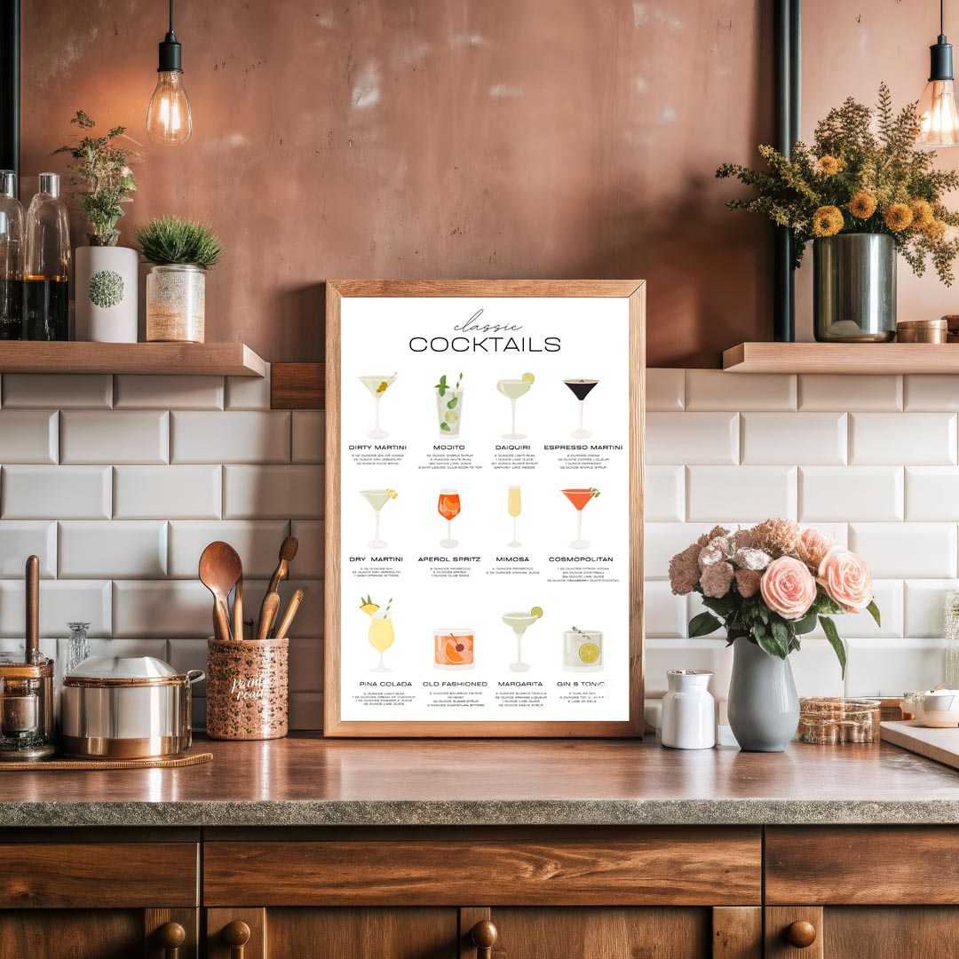 This comprehensive poster offers a stylish and organized guide to ten popular "Classic Cocktails." … for kitchen