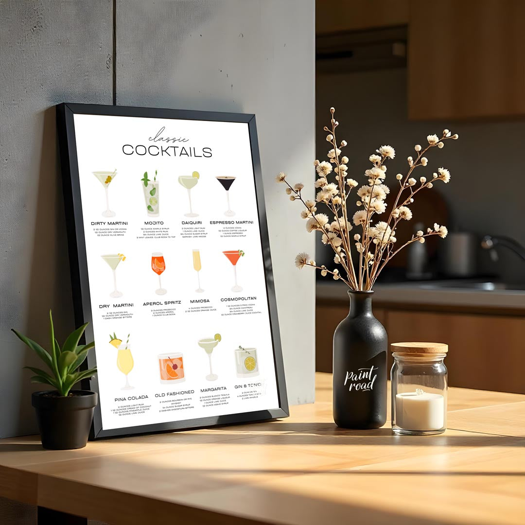 This comprehensive poster offers a stylish and organized guide to ten popular "Classic Cocktails." … for kitchen