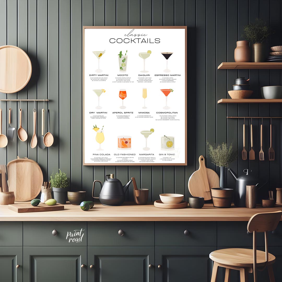 This comprehensive poster offers a stylish and organized guide to ten popular "Classic Cocktails." … for kitchen