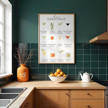 This comprehensive poster offers a stylish and organized guide to ten popular "Classic Cocktails." … for kitchen