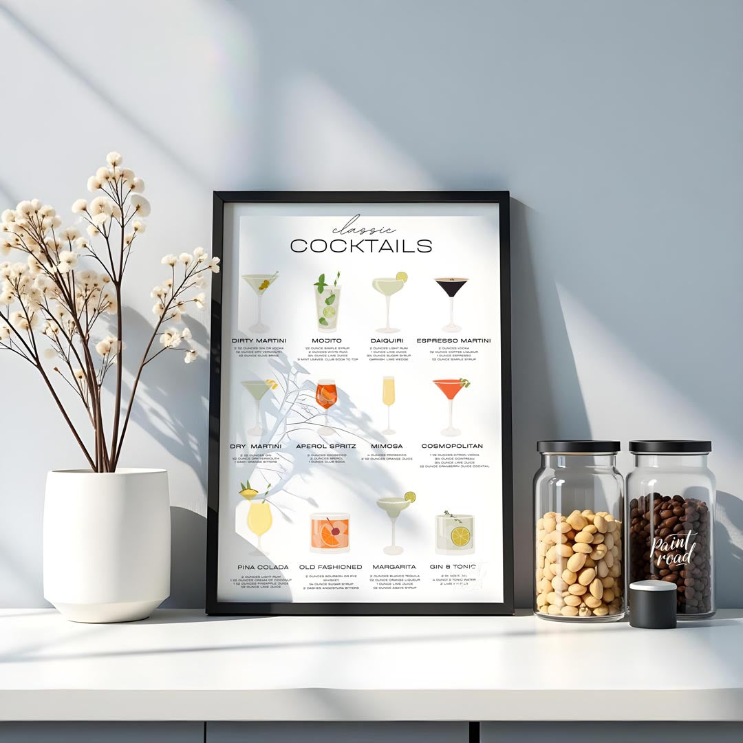This comprehensive poster offers a stylish and organized guide to ten popular "Classic Cocktails." … for kitchen
