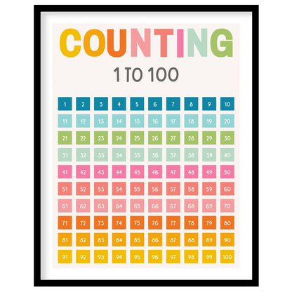 This vibrant and highly functional educational poster is titled "COUNTING 1 TO 100," with the main … for area