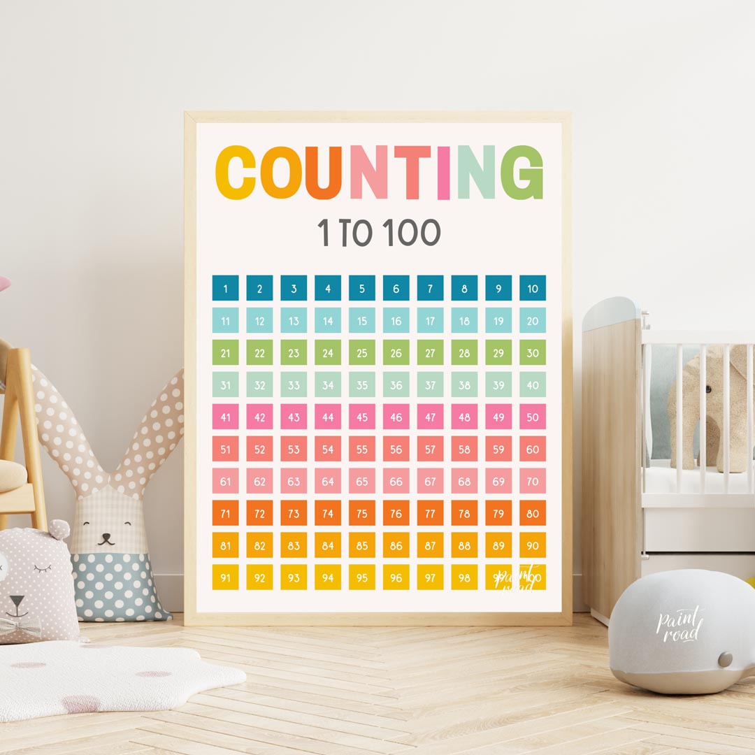 This vibrant and highly functional educational poster is titled "COUNTING 1 TO 100," with the main … for nursery