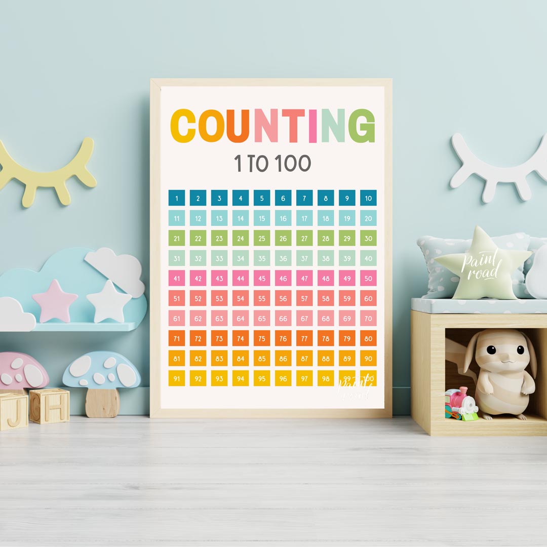 This vibrant and highly functional educational poster is titled "COUNTING 1 TO 100," with the main … for nursery