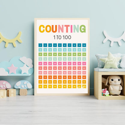 This vibrant and highly functional educational poster is titled "COUNTING 1 TO 100," with the main … for nursery